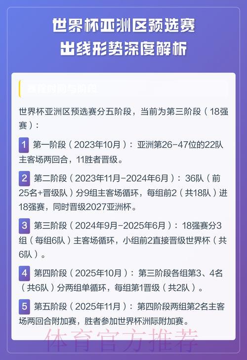 世界杯比分直播介绍