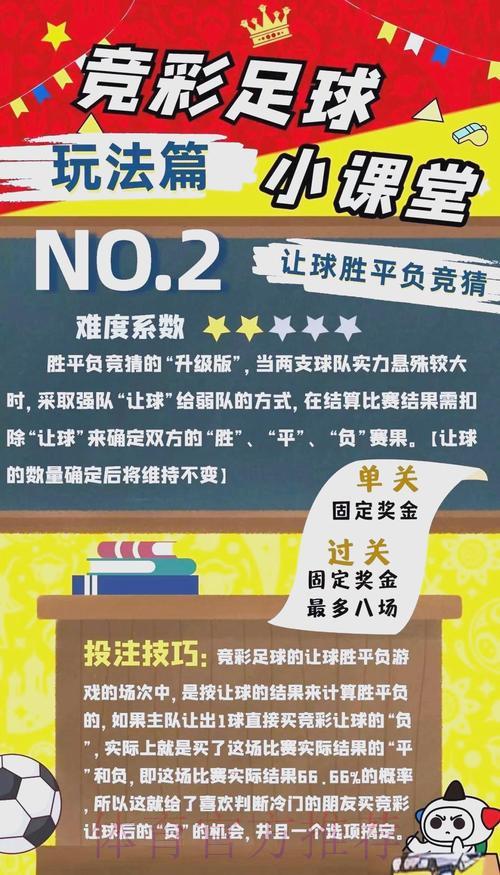 世界杯竞猜攻略：足彩玩家不可或缺的实用利器