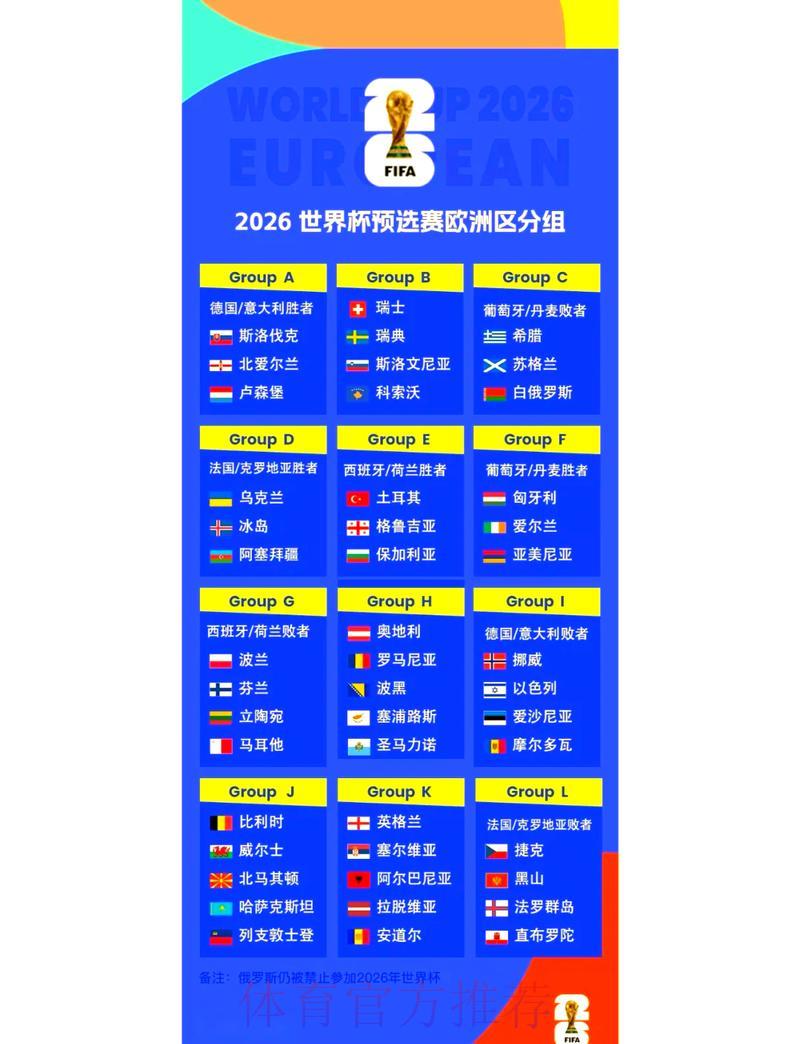 2026年世界杯参赛国家全览与赛程深度解析