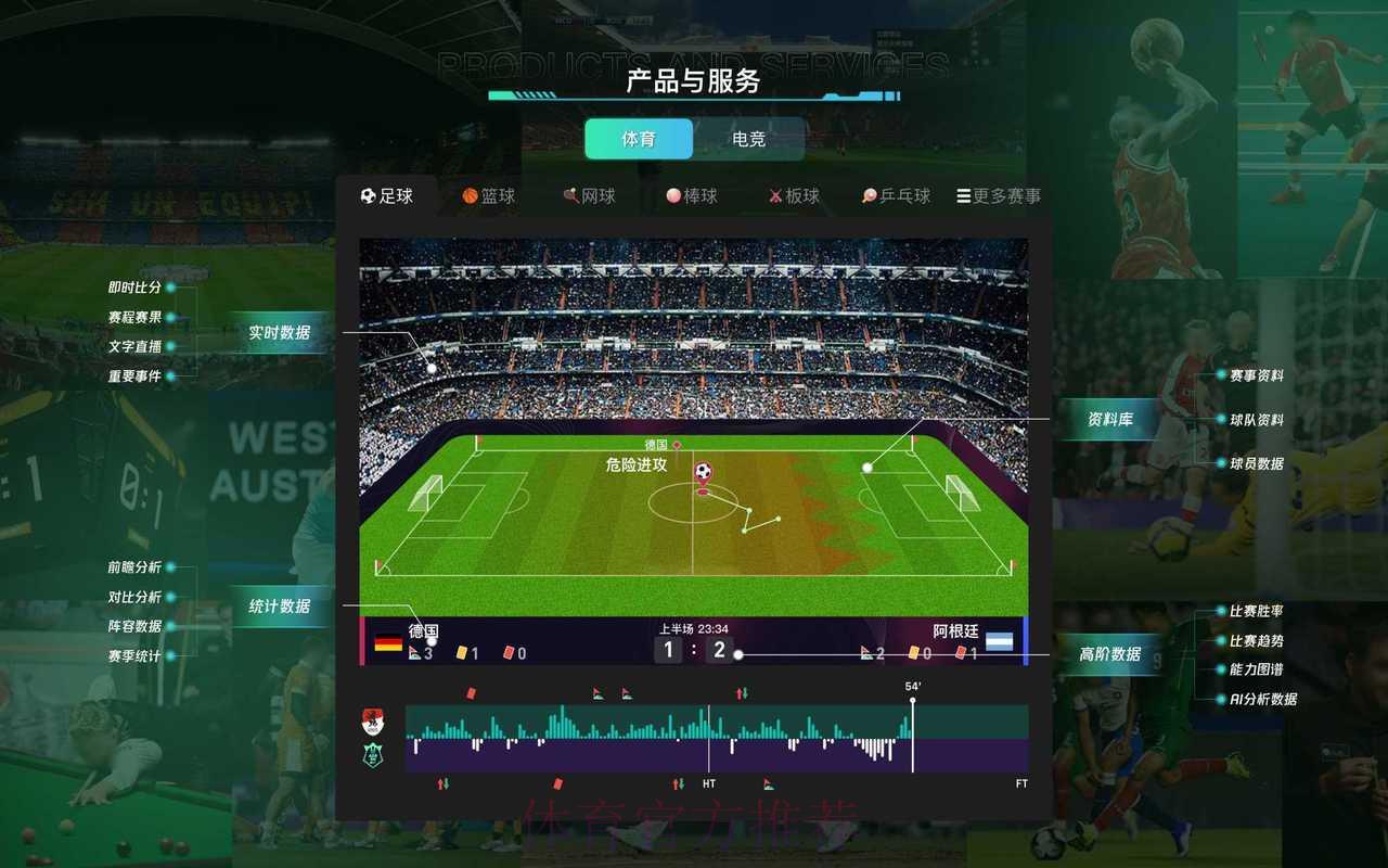 世界杯竞猜平台网页端全面解析与深度评测