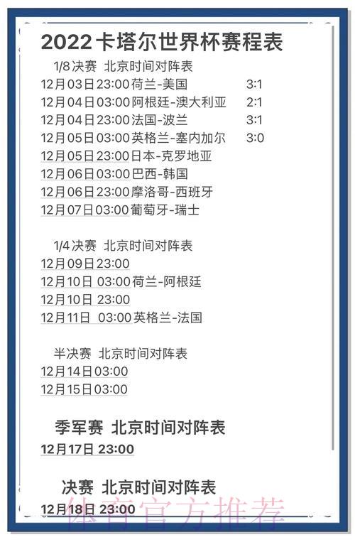 深度解析世界杯赛事预测与数据分析 深度解析世界杯赛事预测与数据分析