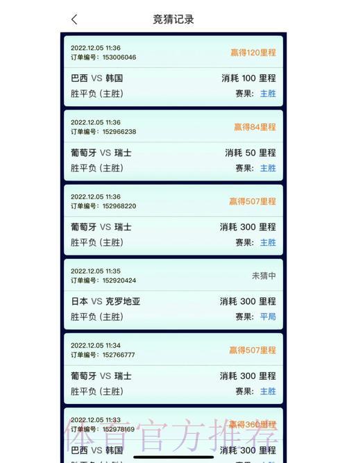 世界杯竞猜平台正规选择指南