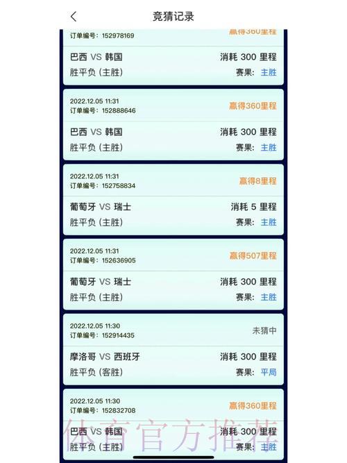 世界杯竞猜平台正规选择指南