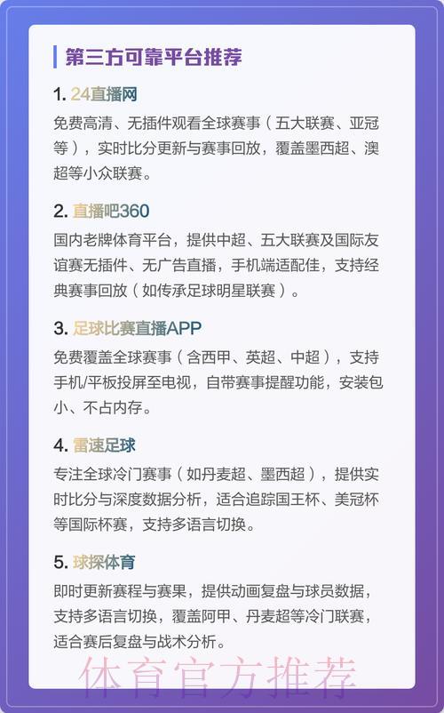 精选免费高清世界杯电脑在线直播平台推荐 精选免费高清世界杯电脑在线直播平台推荐