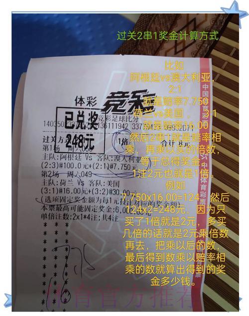 世界杯竞猜攻略：观赛同时轻松赚取额外收入