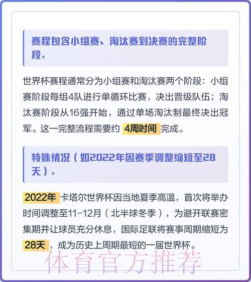 揭秘世界杯的举办规律与周期