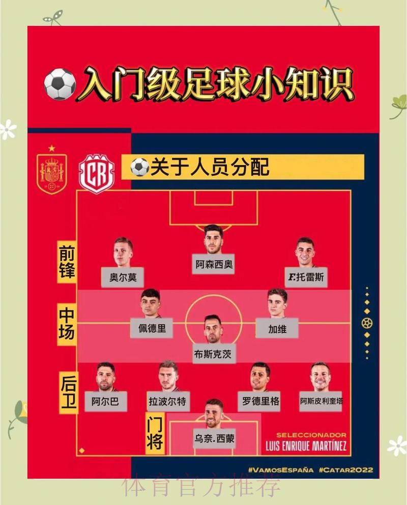 揭秘世界杯的举办规律与周期