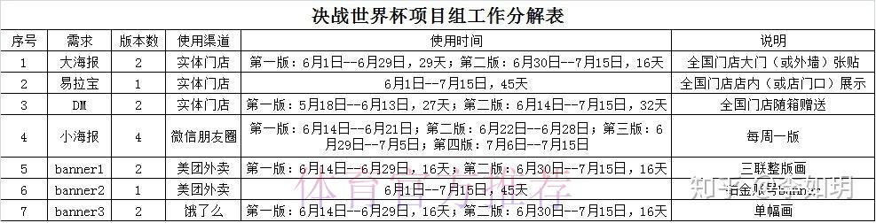 世界杯优质投注渠道快速查找指南 世界杯优质投注渠道快速查找指南