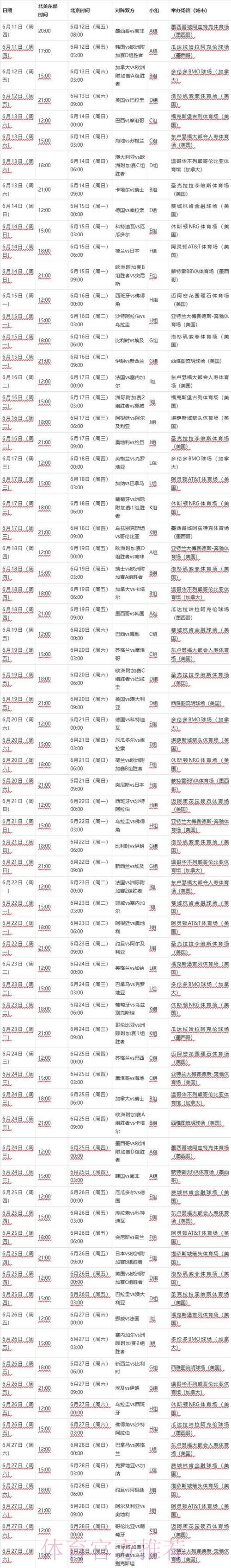 2026世界杯赛事直播与实时解说全程指南