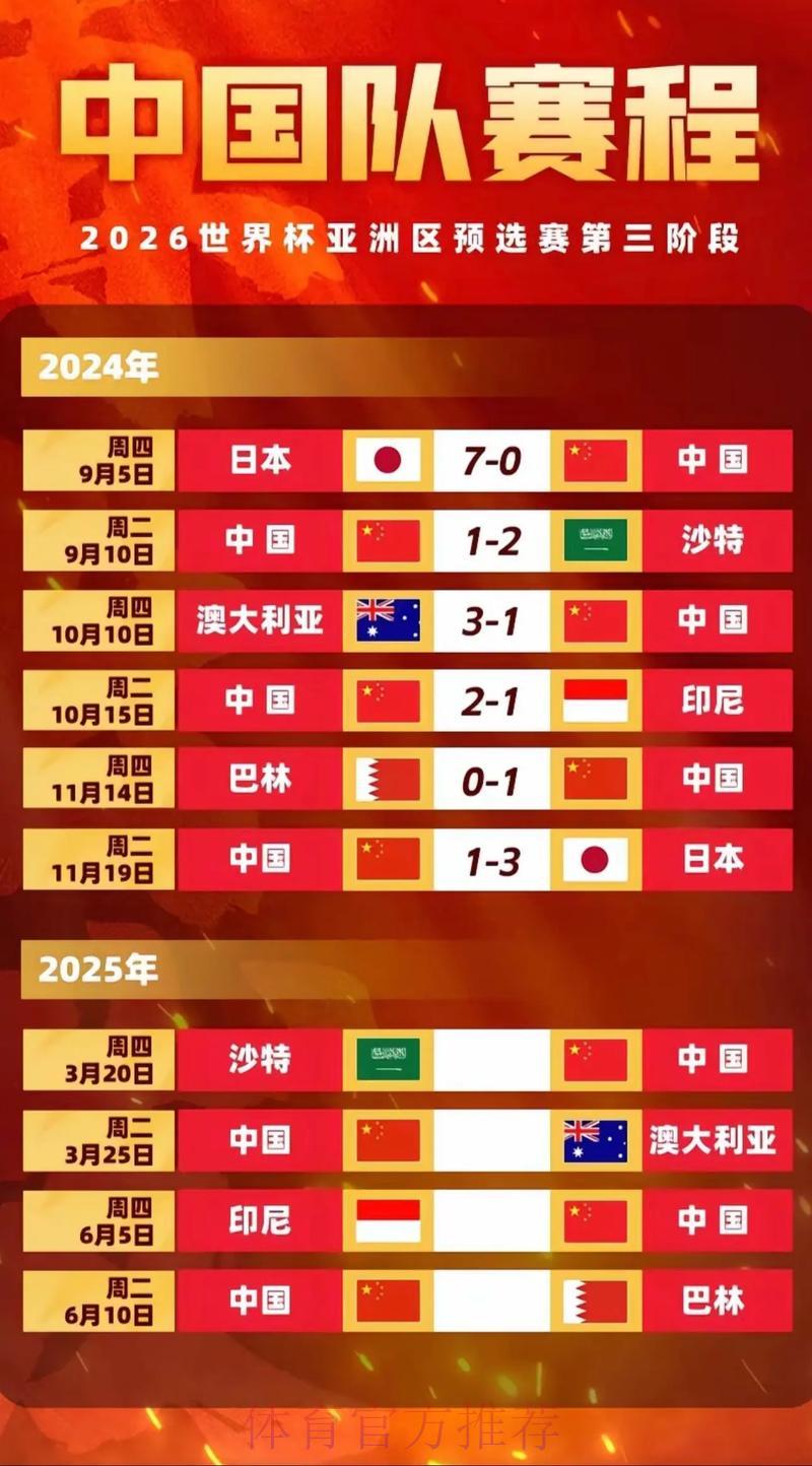 2026世界杯赛事直播与实时解说全程指南
