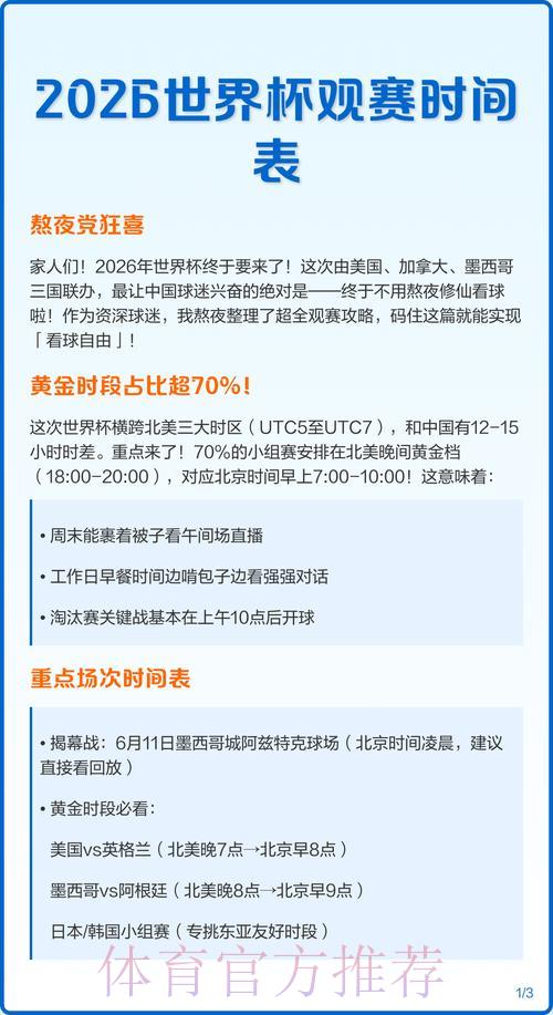 2026年女子世界杯赛事直播时间表
