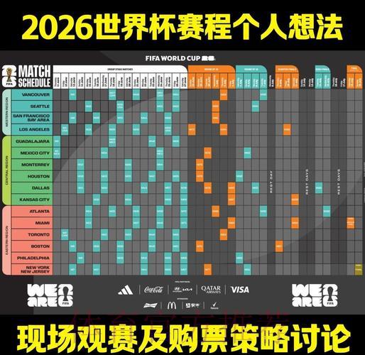 2026年世界杯赛事胜负走势全面解析与预测