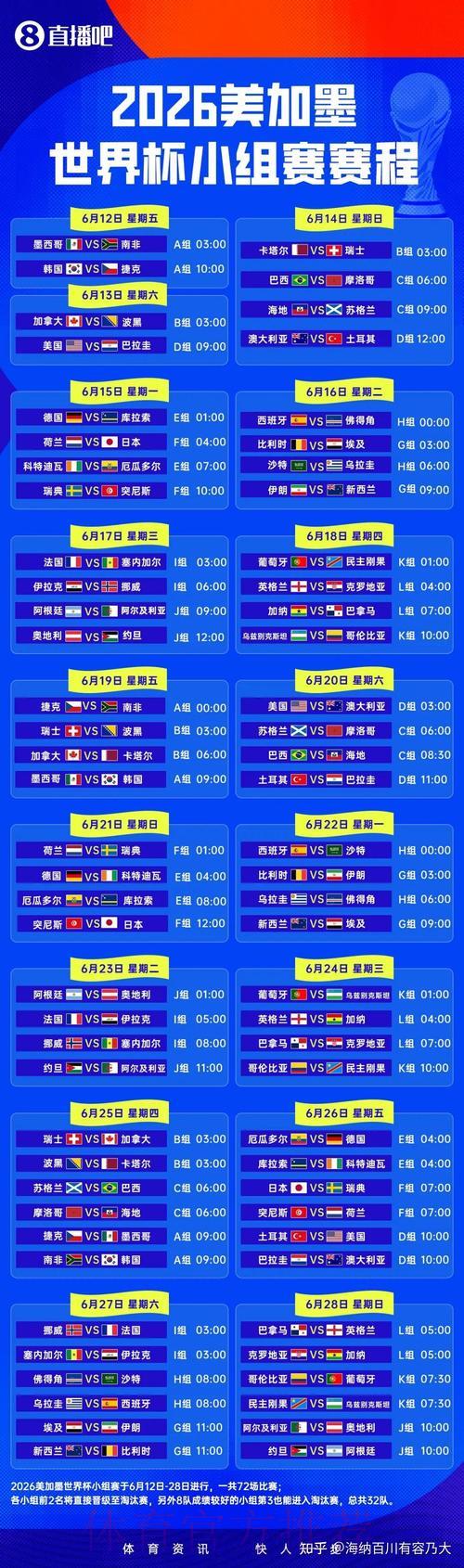 2026世界杯实时比分官方直播平台