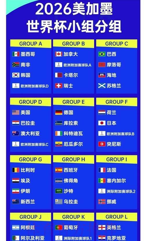 2026世界杯热门赔率实时在线追踪