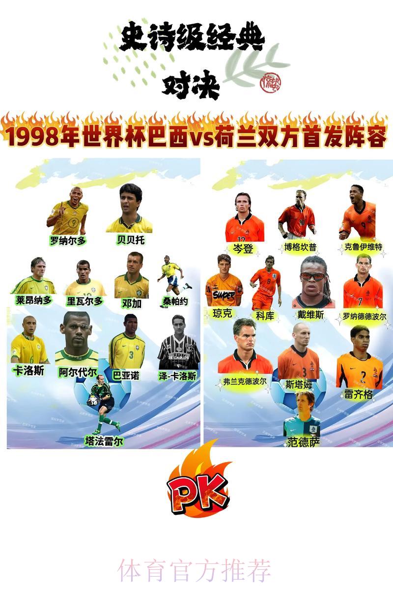 世界杯经典大比分回顾：永载史册的传奇时刻