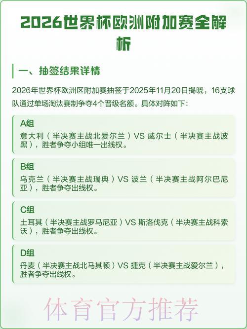 2026世界杯赛事比分数据深度解析与走势预测