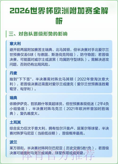 2026世界杯赛事比分数据深度解析与走势预测