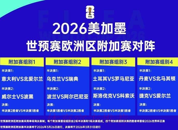 2026世界杯赛事全程直播平台精选推荐