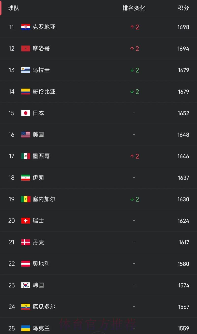 2023年世界杯竞猜平台精选推荐排行榜