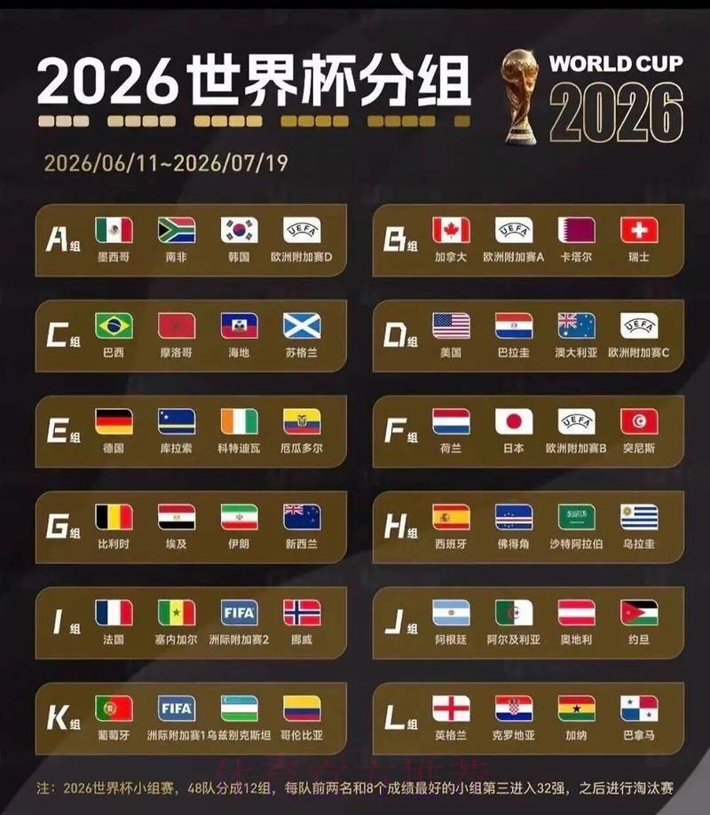 2026美加墨世界杯官方指定平台