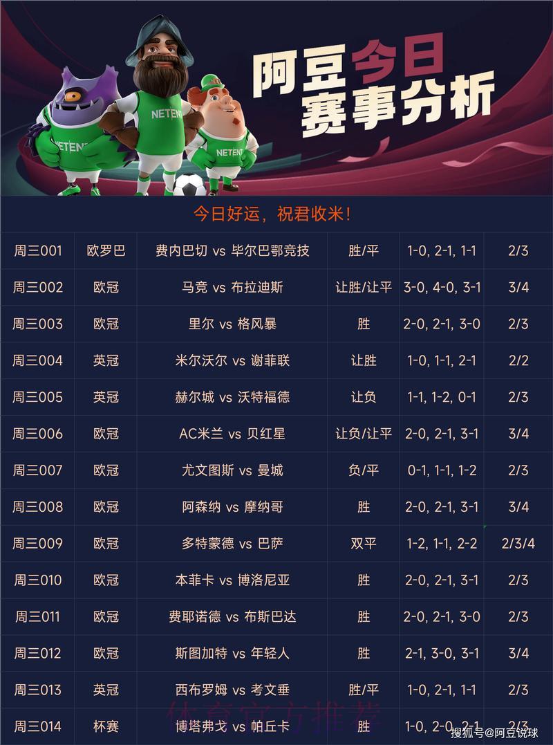 世界杯竞猜APP:最热门的足球赛事预测利器 世界杯竞猜APP:最热门的足球赛事预测利器