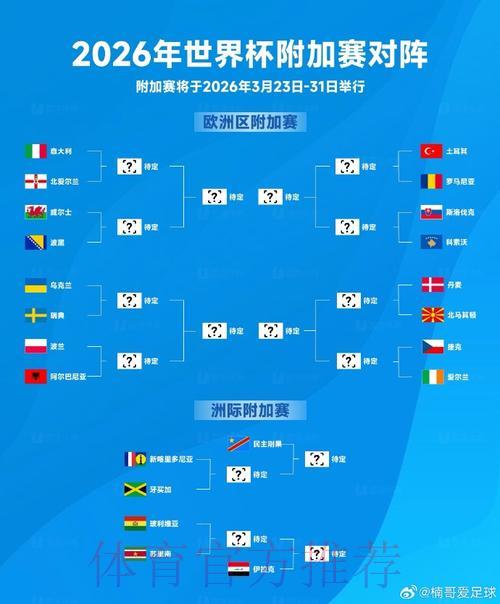 2026世界杯滚球网页版最强平台深度解析