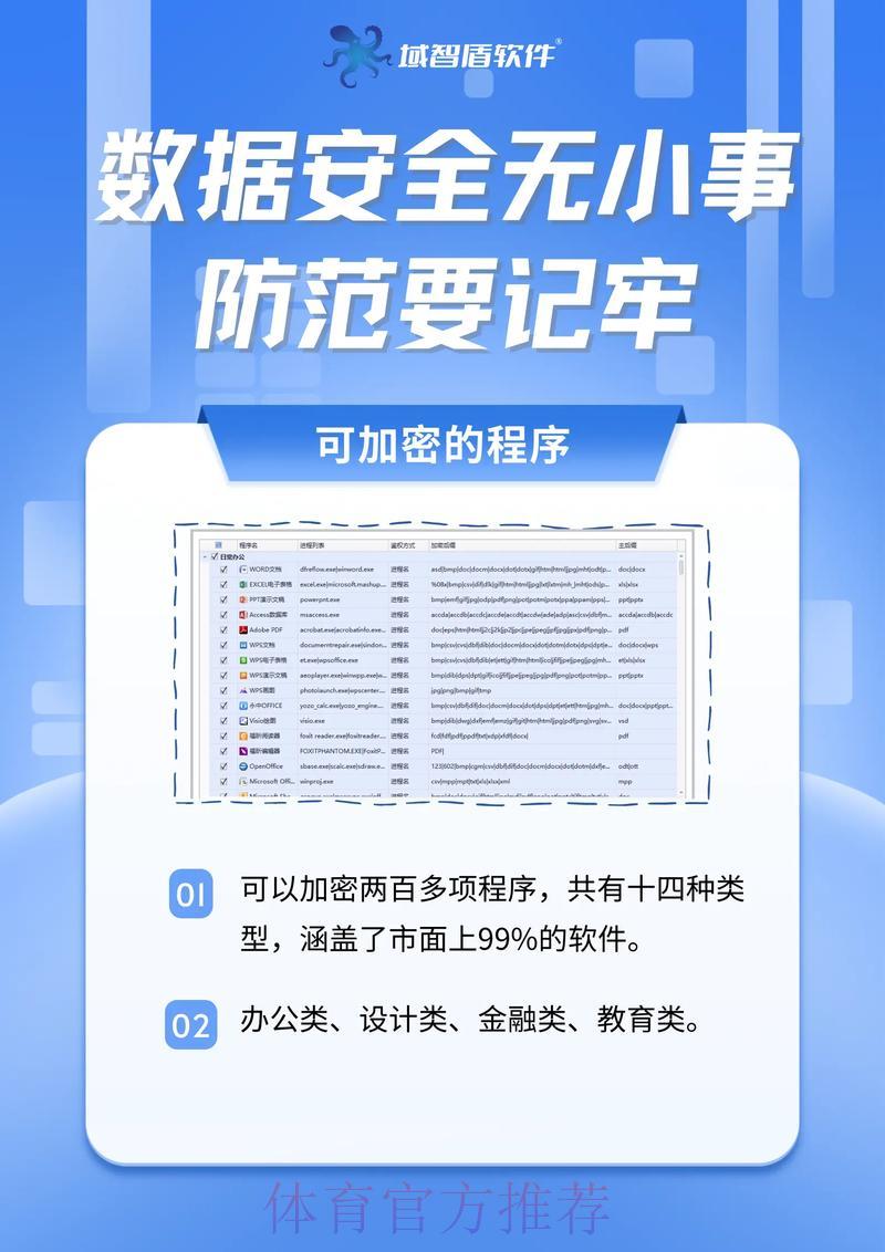 世界杯竞猜平台隐私保护与数据安全规范