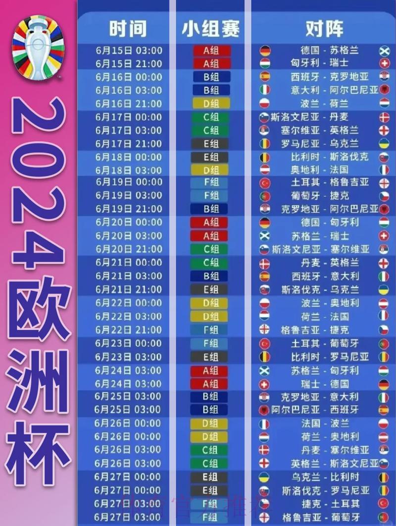世界杯比分直播介绍