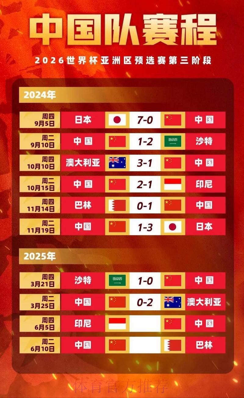 2026世界杯竞猜指南：专业人士的赔率分析技巧解析